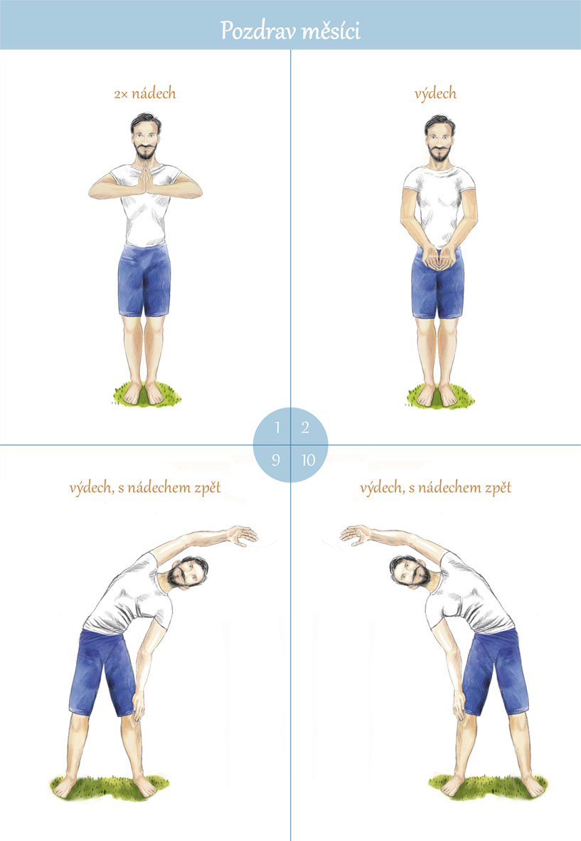 Jóga na každý den