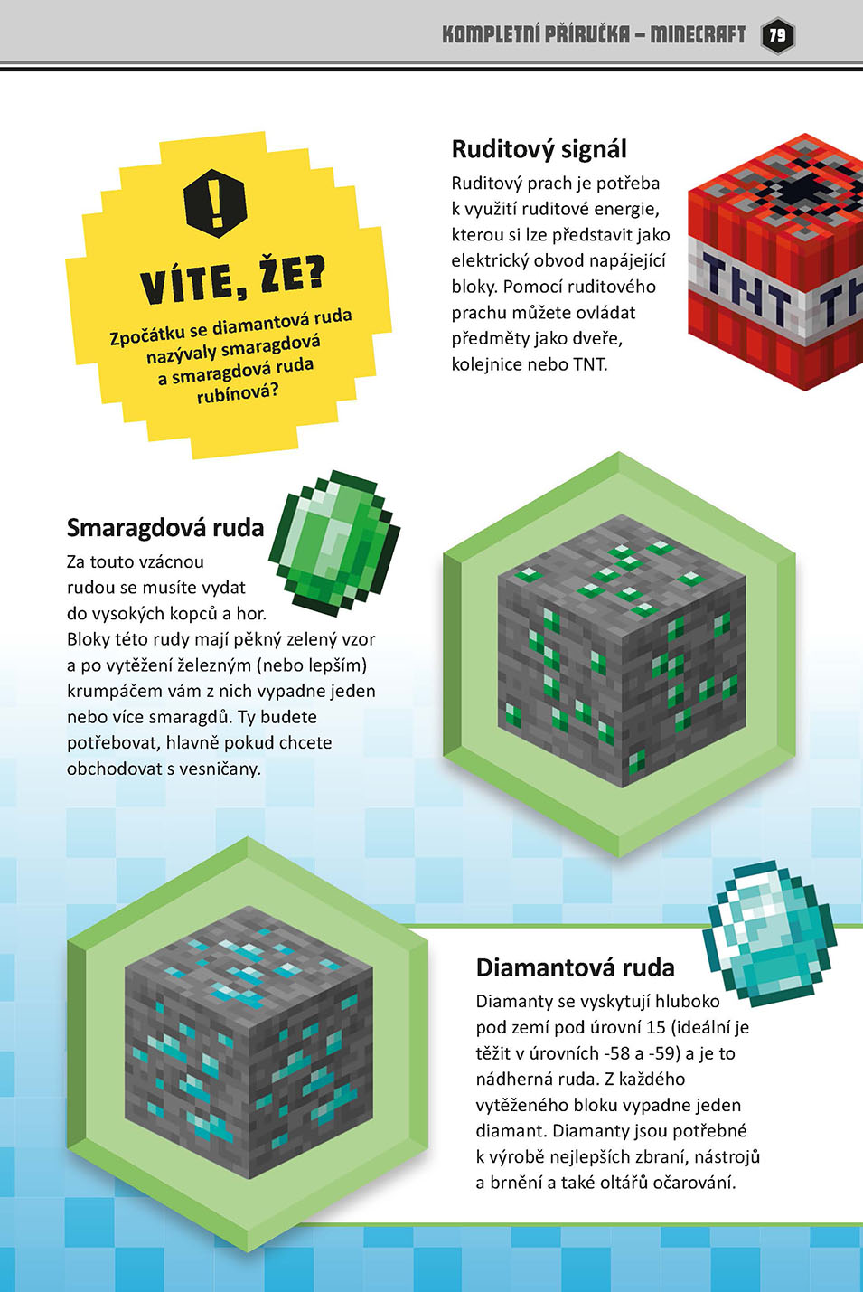 Kompletní příručka – Minecraft