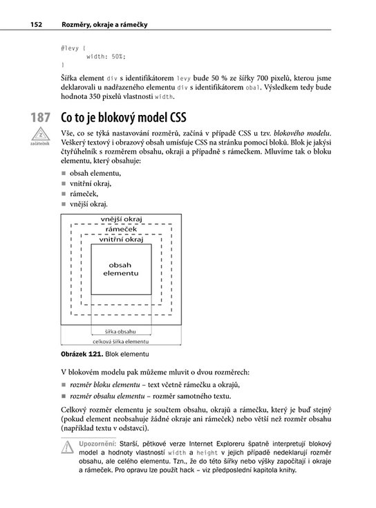 333 tipů a triků pro CSS