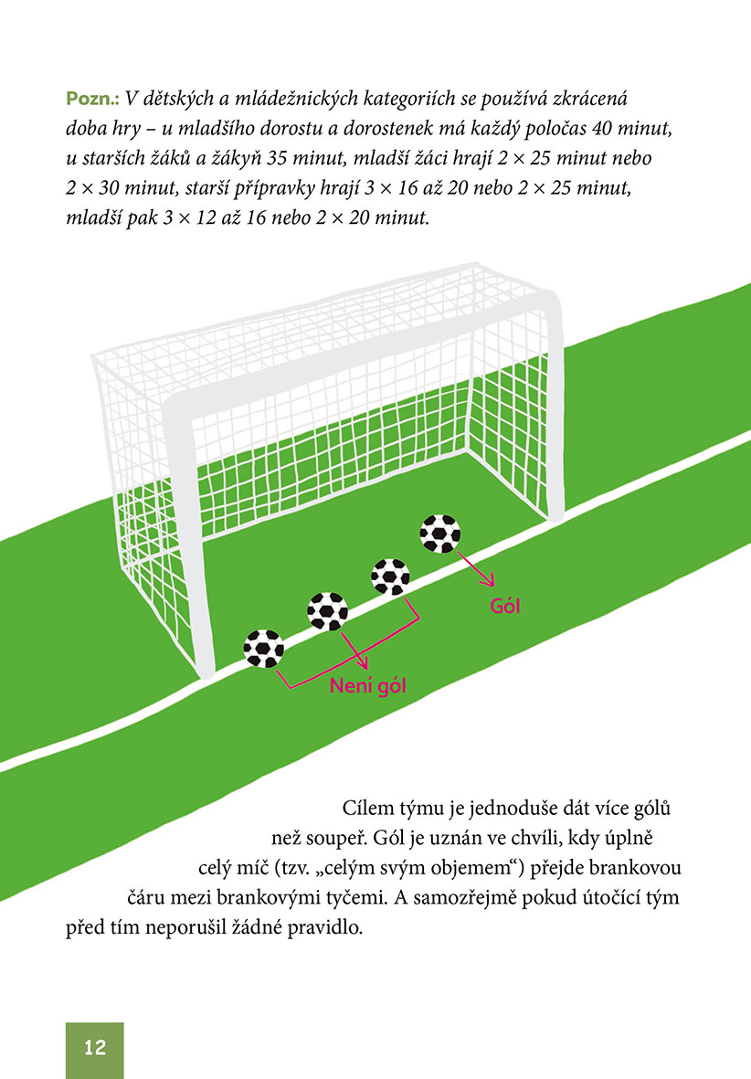 Fotbal, to je hra