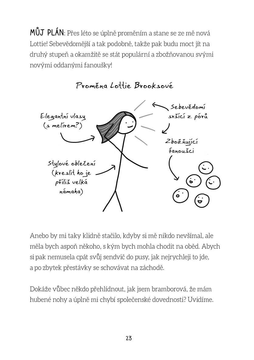 Neskutečně trapný život Lottie Brooksové