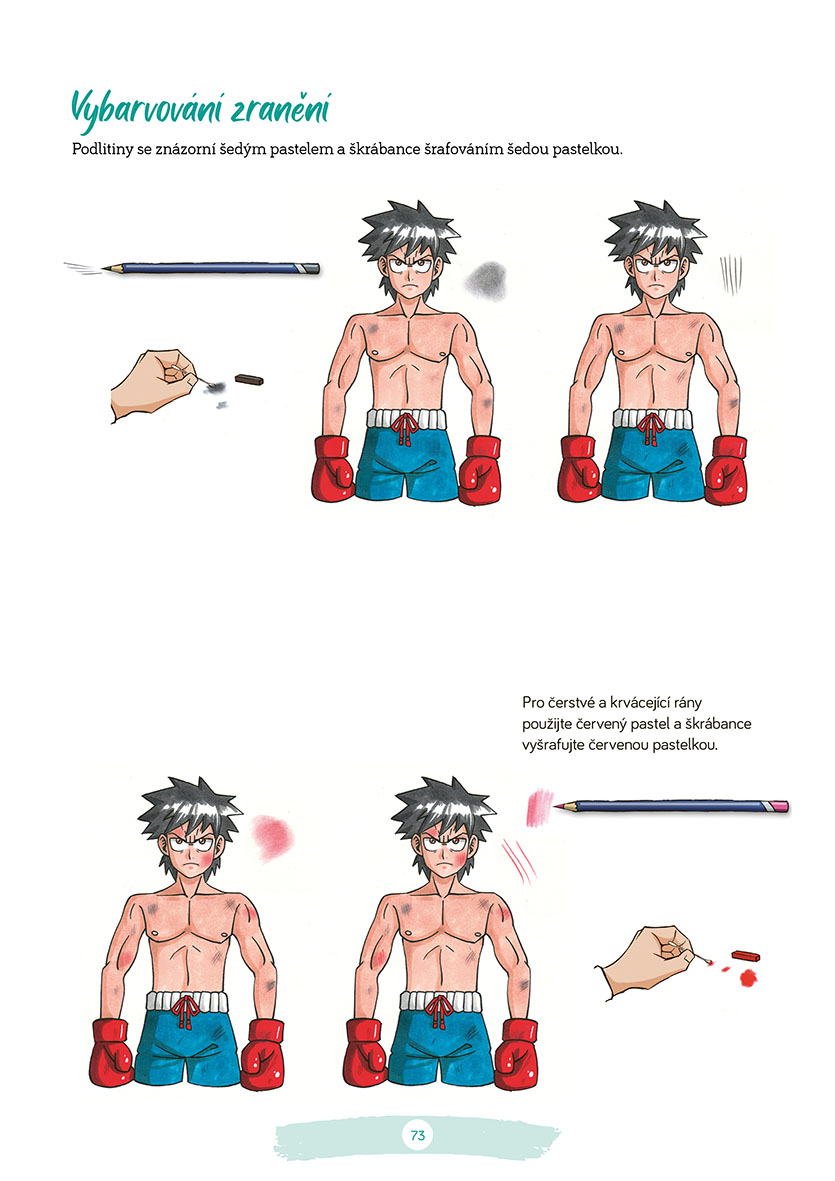 Kreslení postav v manga stylu 