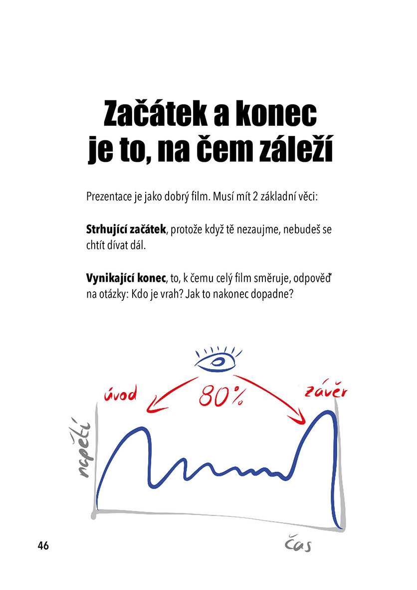 Zmlkni!