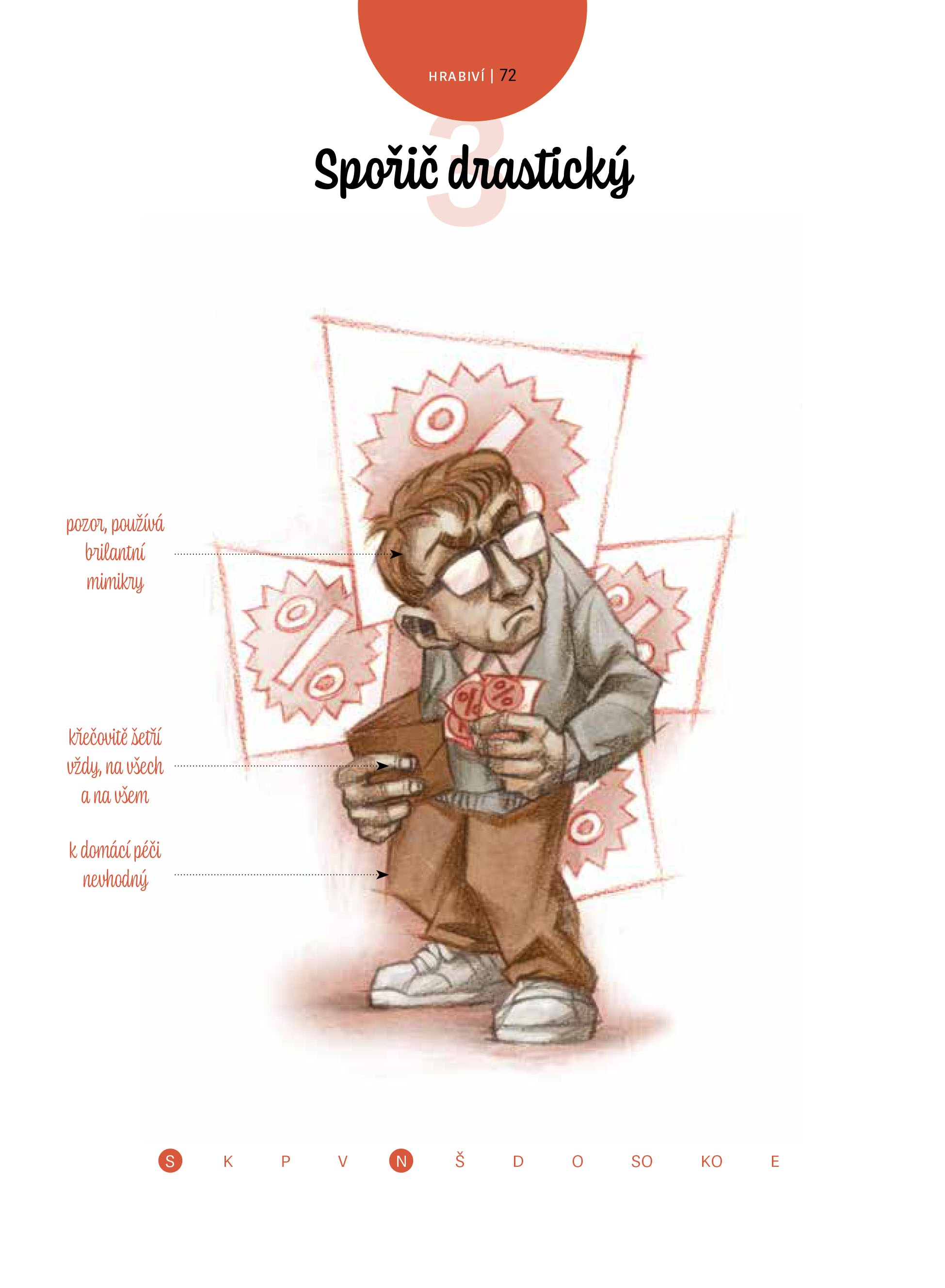 Experimentální atlas mužů