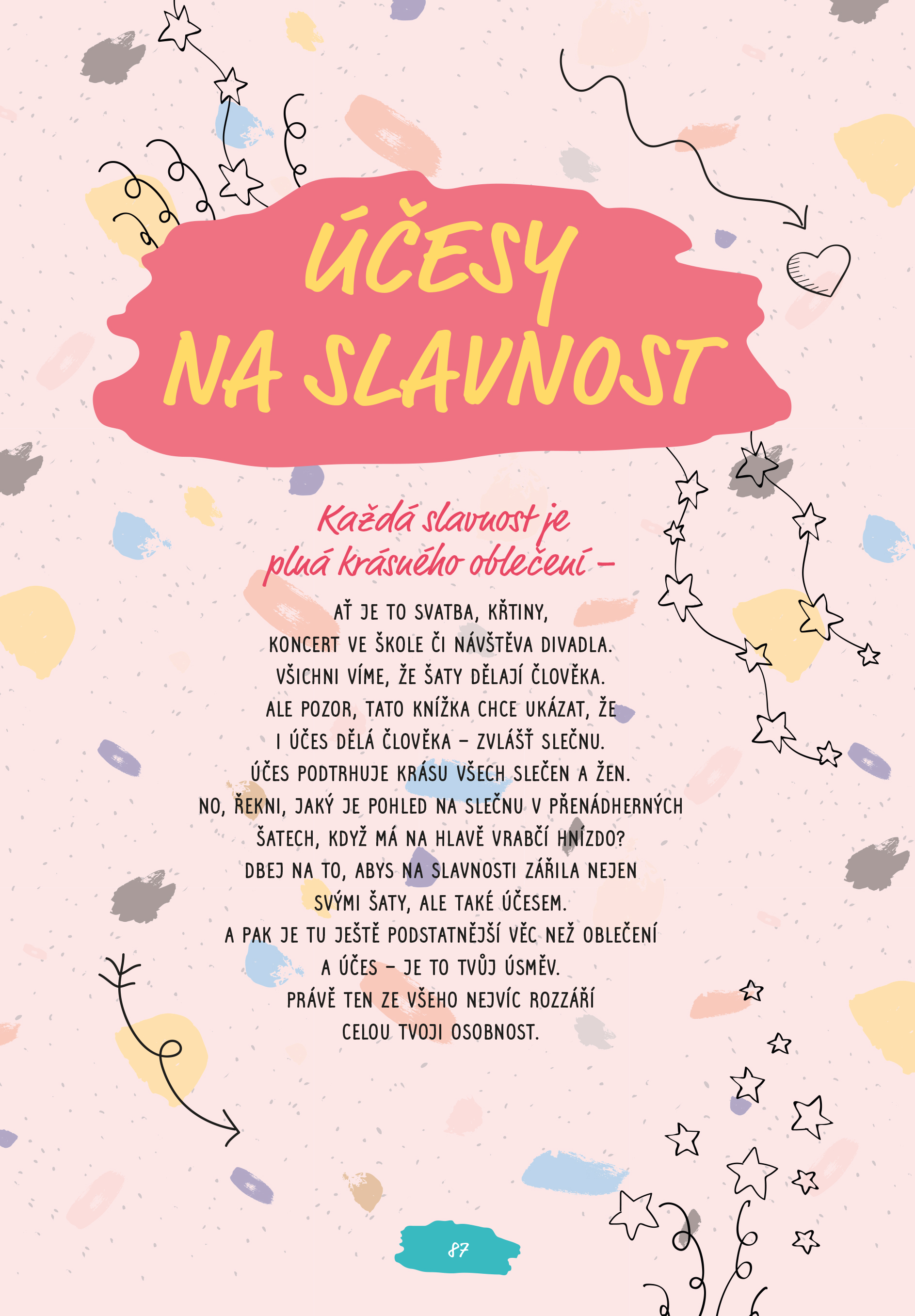 1. škola účesů 