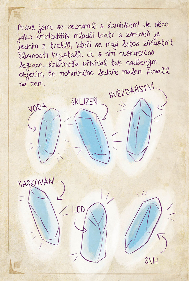 Ledové království Polární záře Cestovní deník