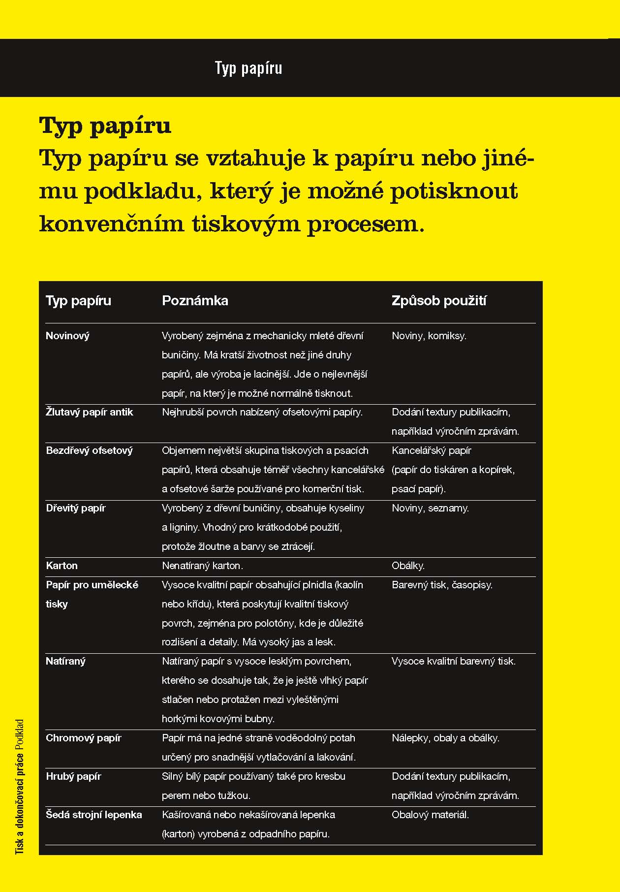 Tisk a dokončovací práce