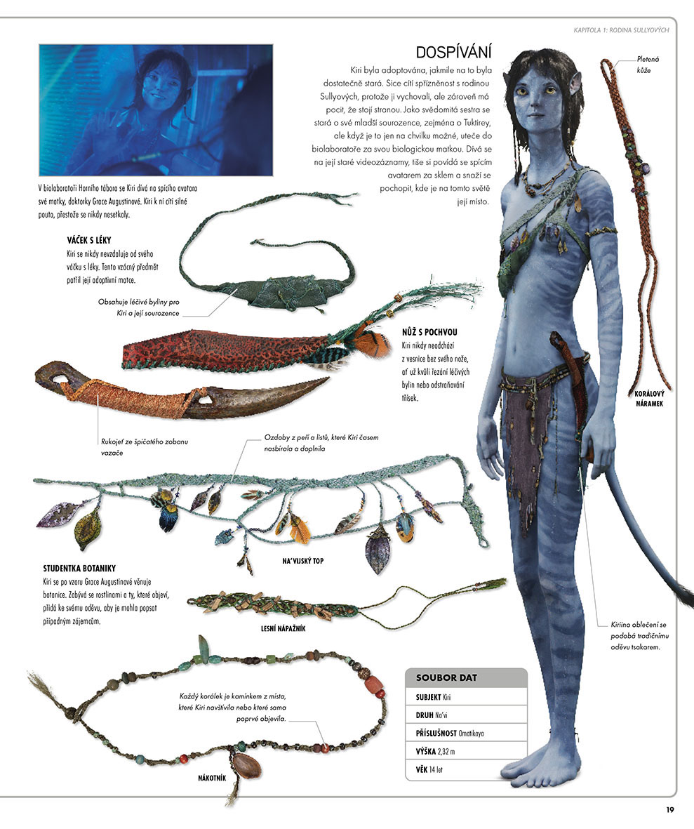 Avatar - Cesta vody - Obrazová encyklopedie