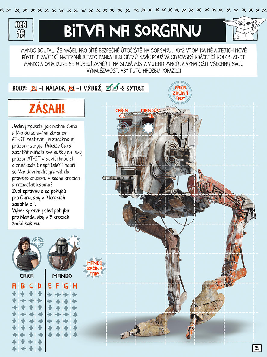 Star Wars Mandalorian - Dítě