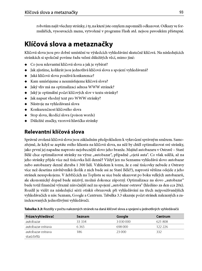 Velký průvodce SEO