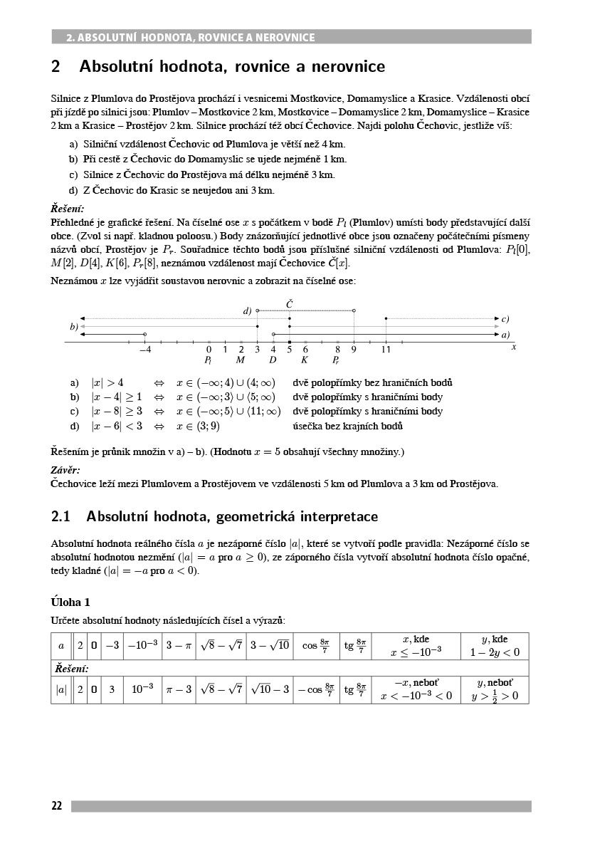 Příprava na státní maturitu – Matematika 