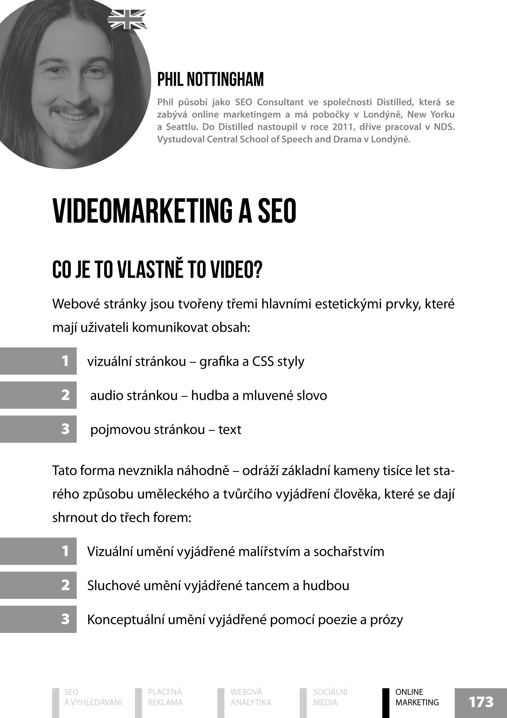 Online marketing
