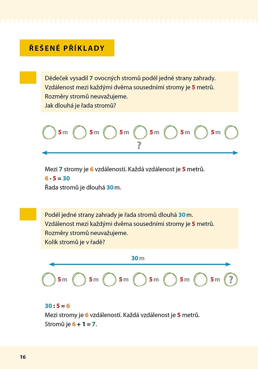 Jak řešit logické úlohy z matematiky