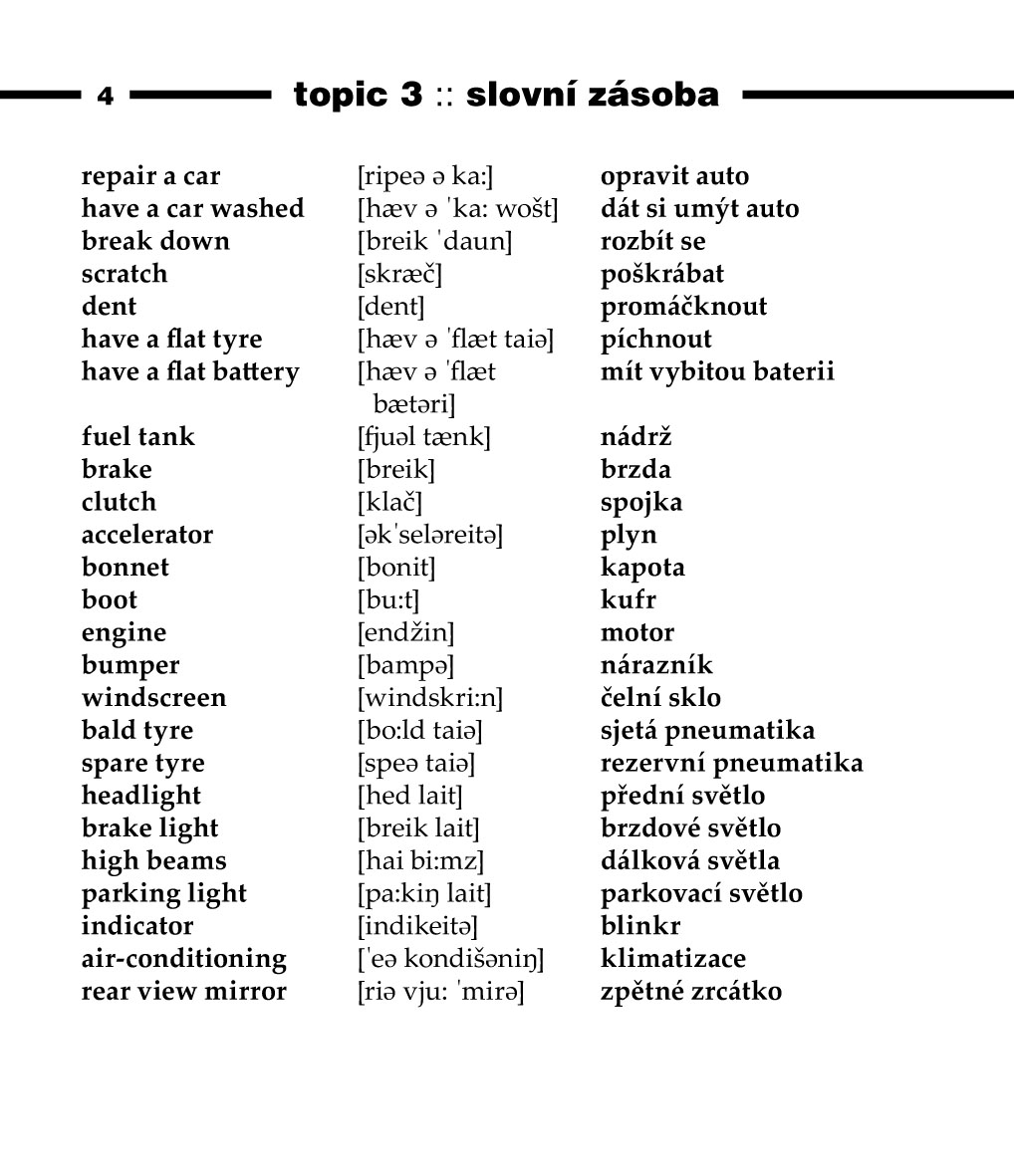 Angličtina nejen do auta – CD s