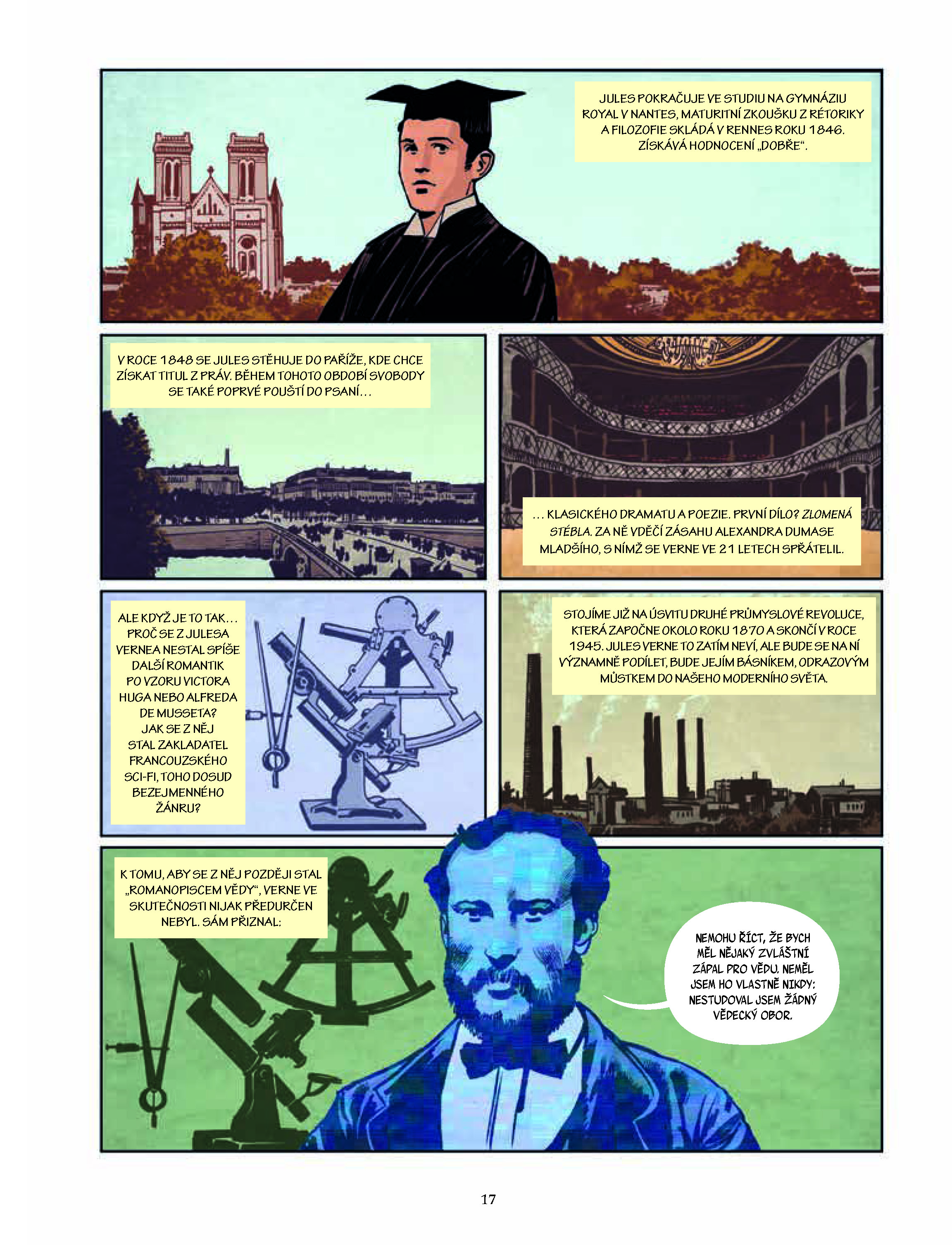 Dějiny science fiction v komiksu 