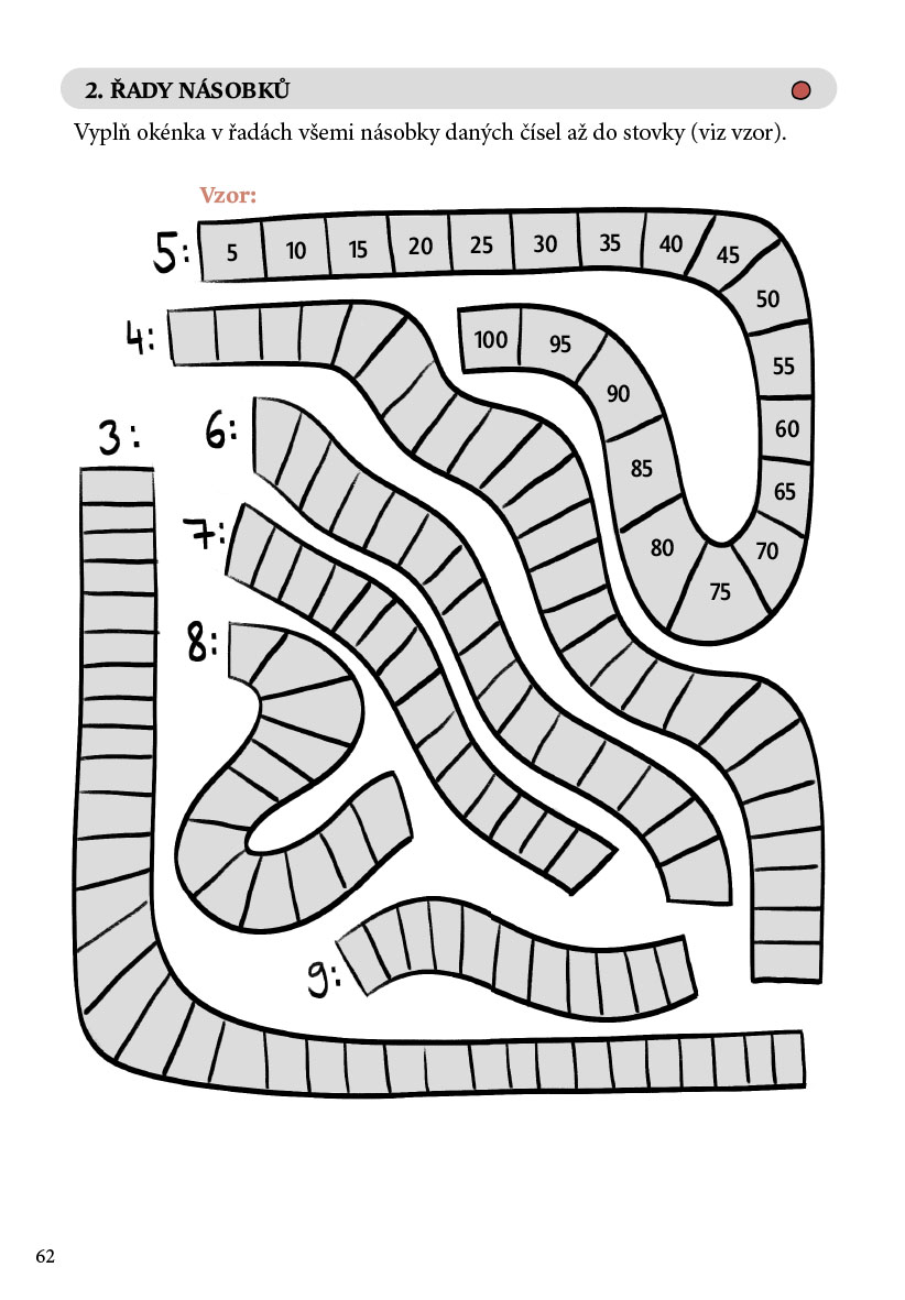 Pohodová matematika - Násobení a dělení