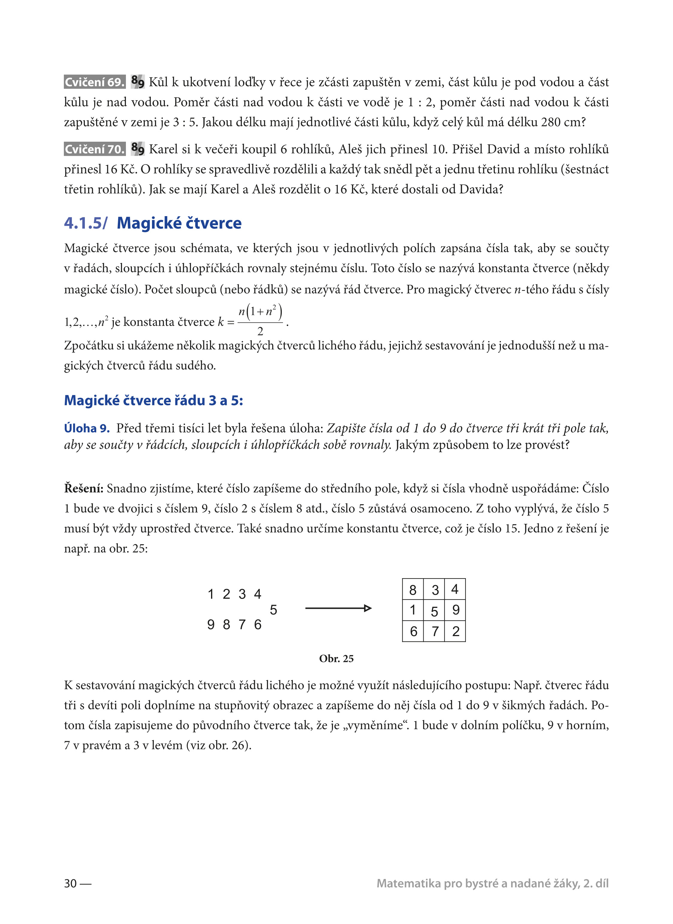 Matematika pro bystré a nadané žáky
