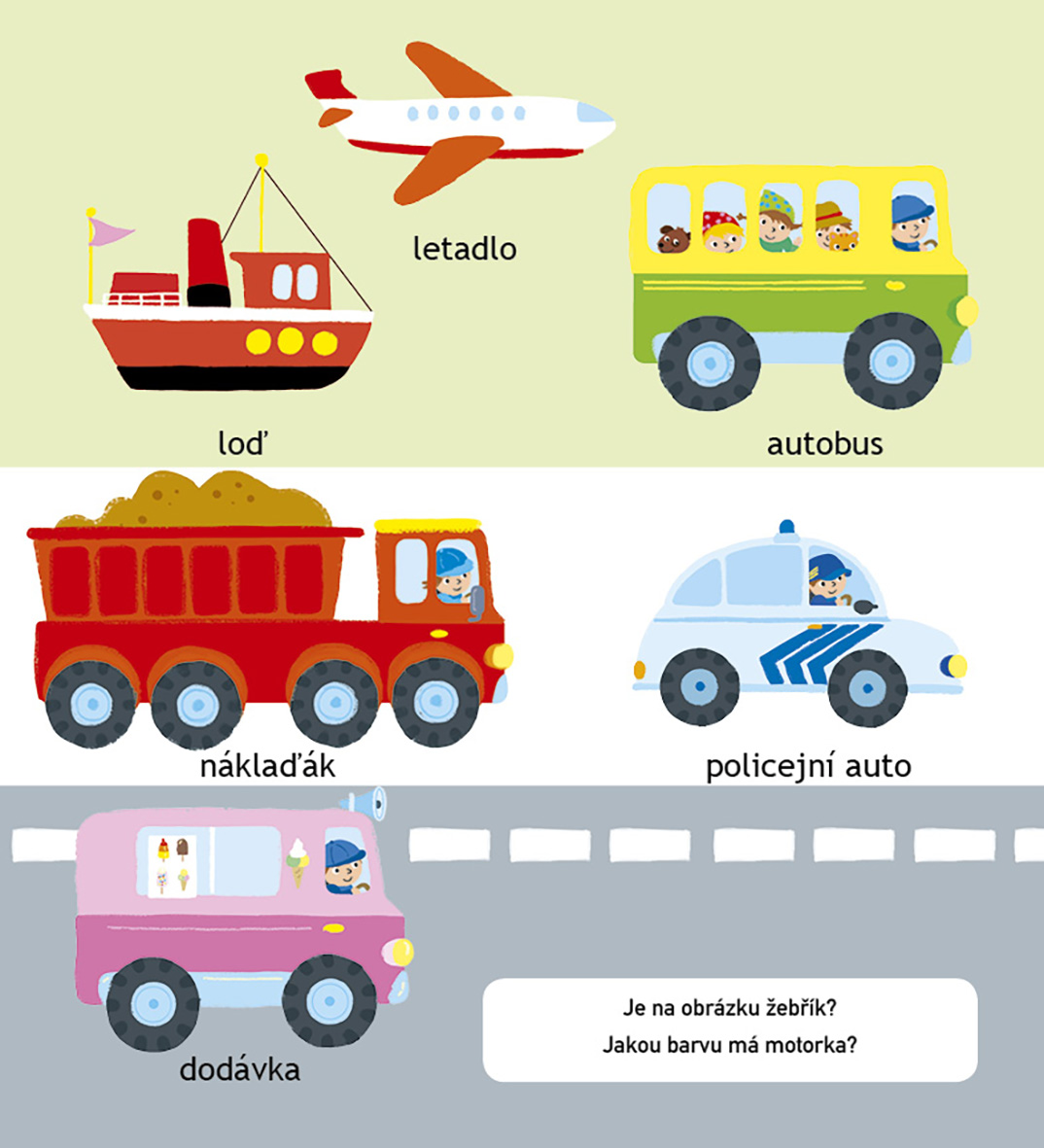 Co je to? - Svět kolem nás