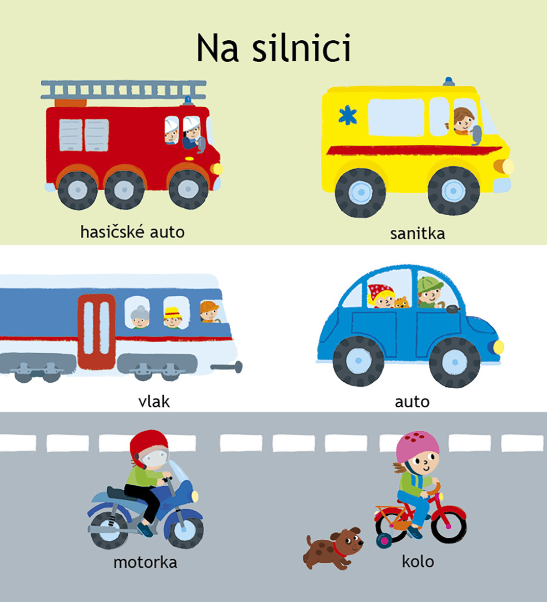 Co je to? - Svět kolem nás