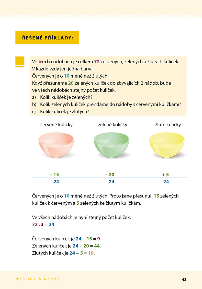 Slovní úlohy - Jak řešit logické úlohy z matematiky