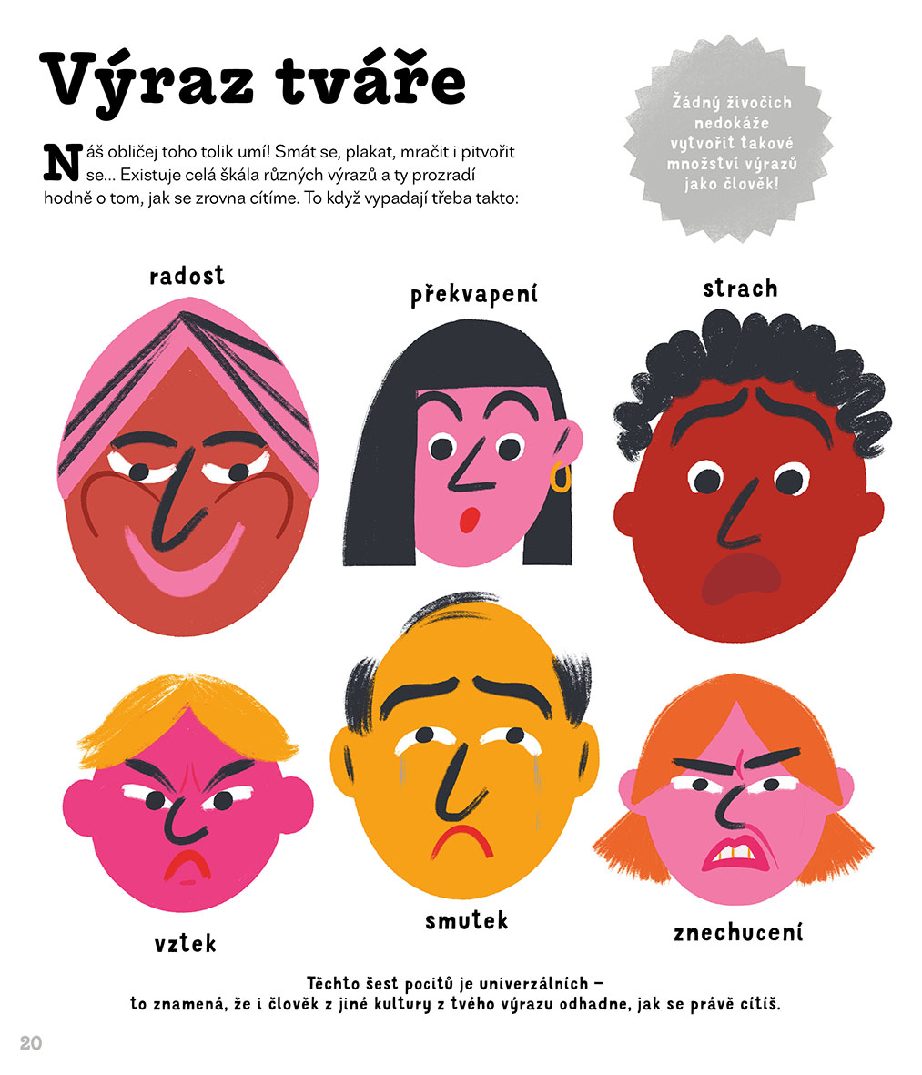 Cože? Kniha o dorozumívání a porozumění