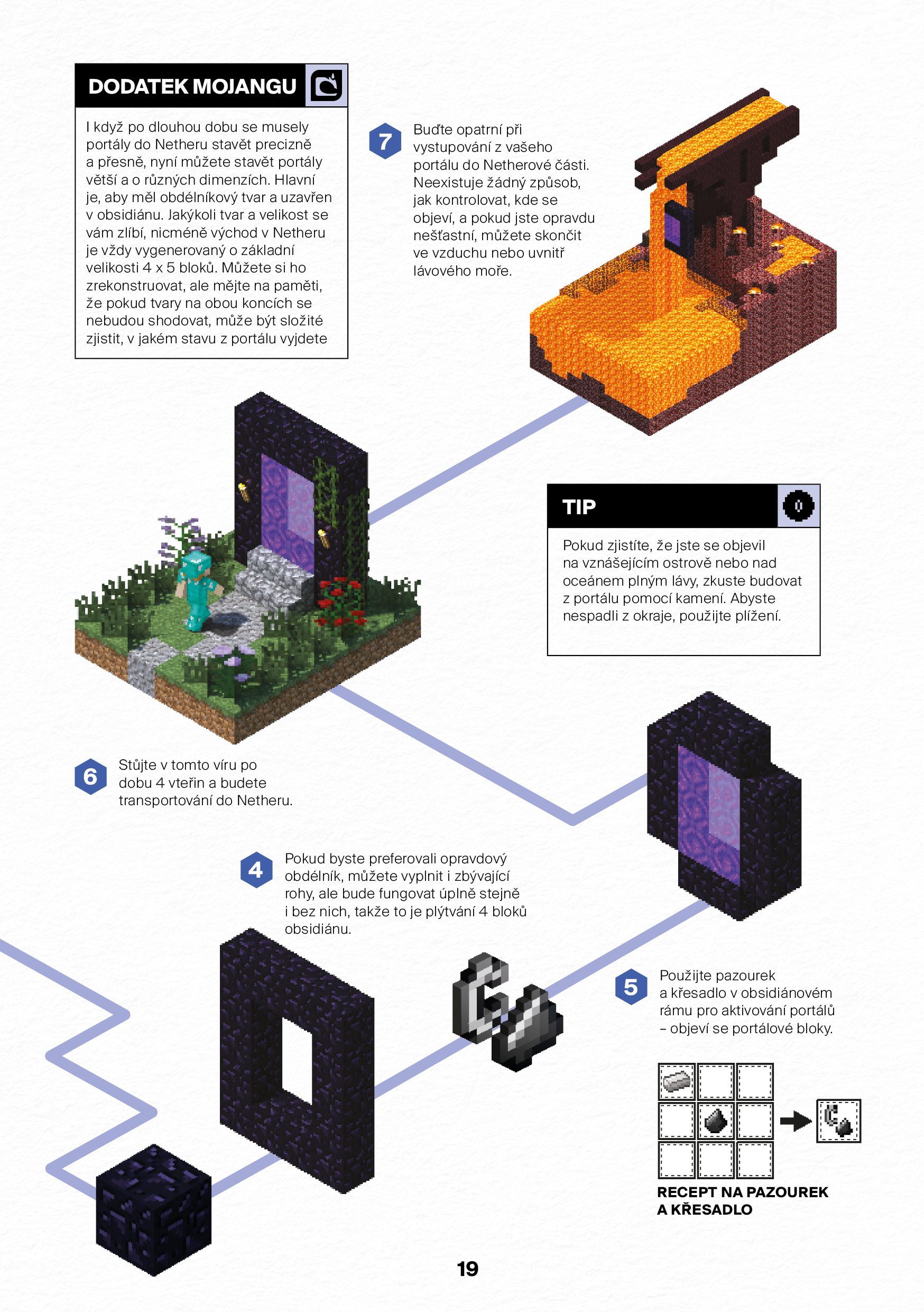 Minecraft - Hráčská kolekce