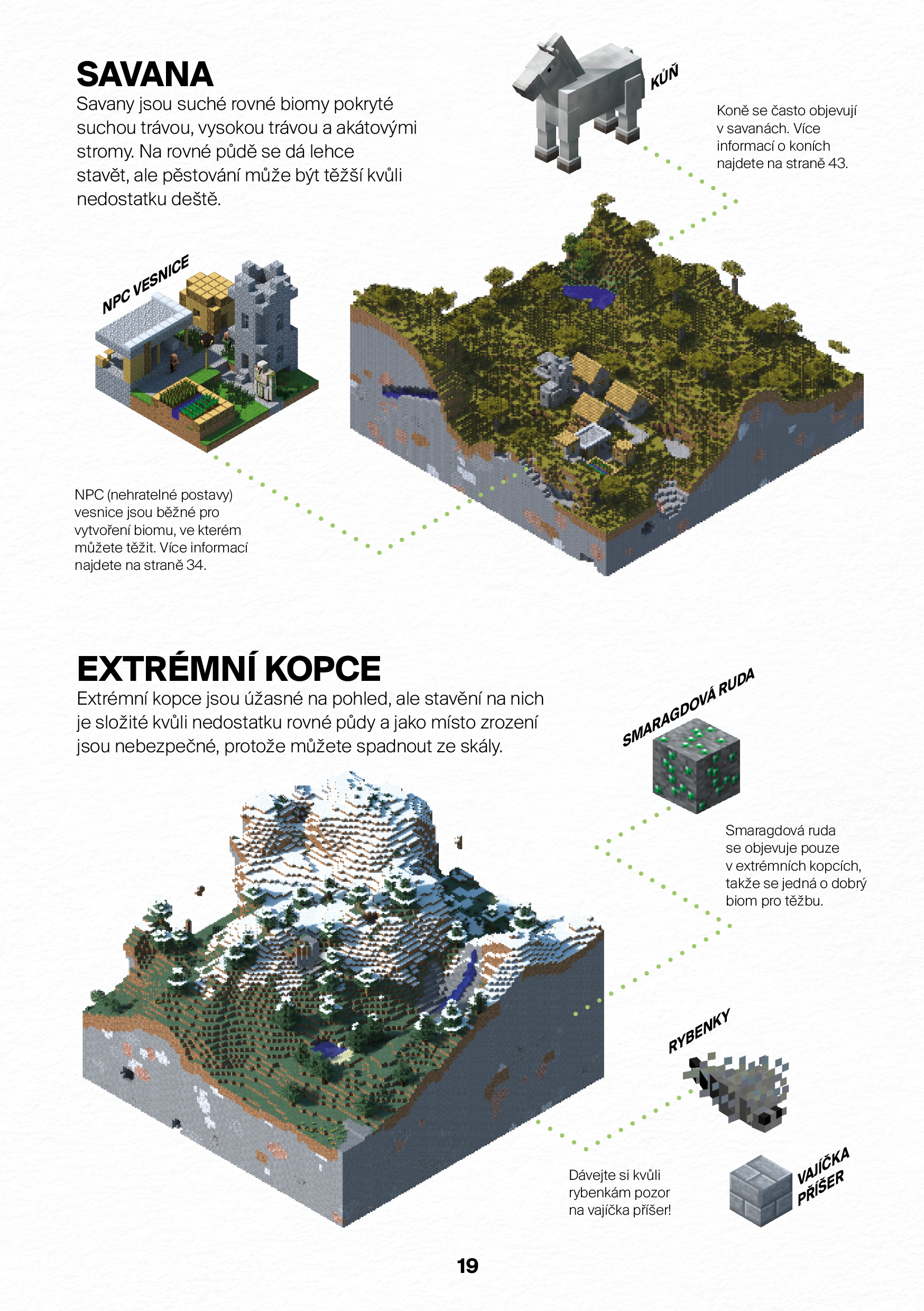 Minecraft - Hráčská kolekce