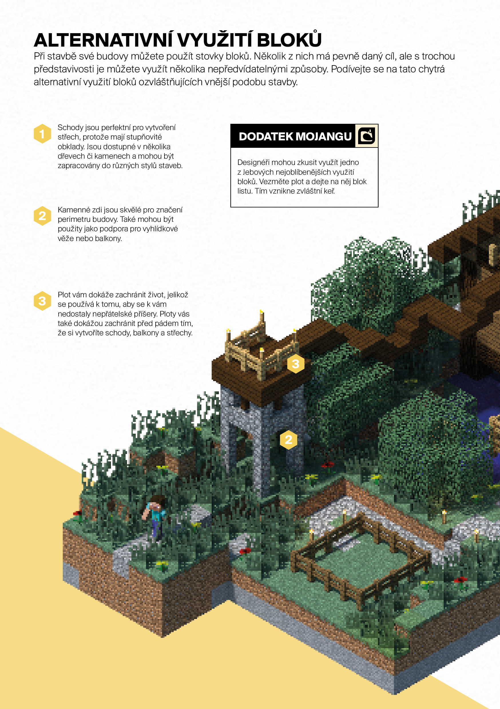 Minecraft - Hráčská kolekce
