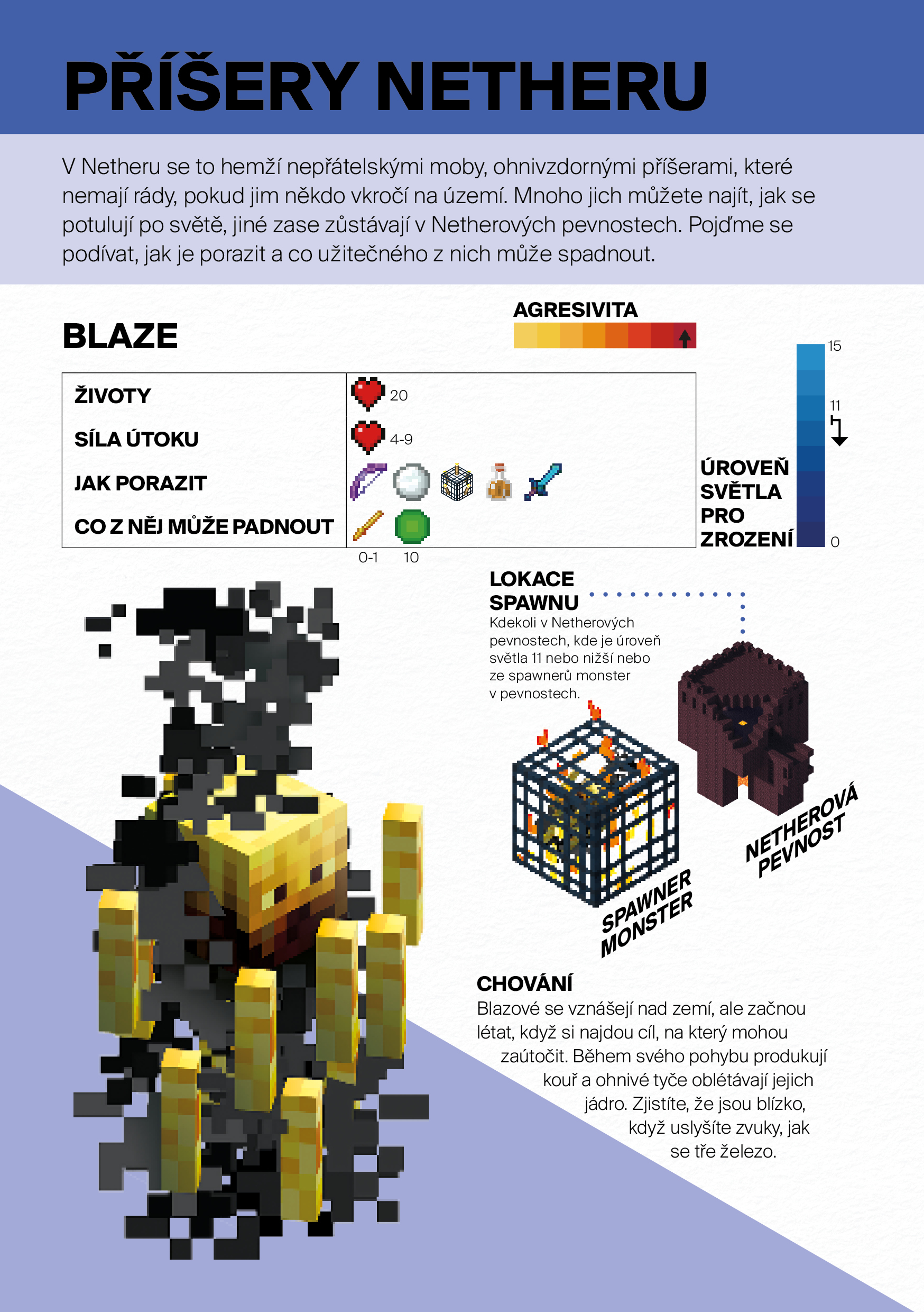 Minecraft - Hráčská kolekce