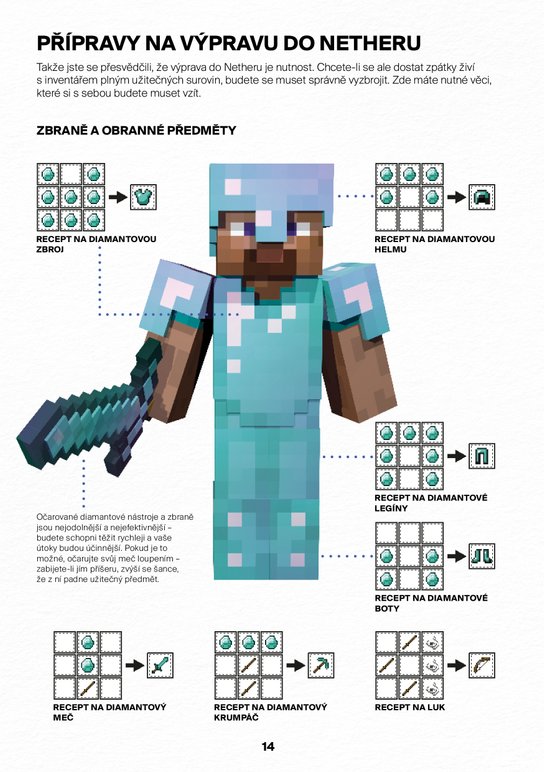 Minecraft - Hráčská kolekce