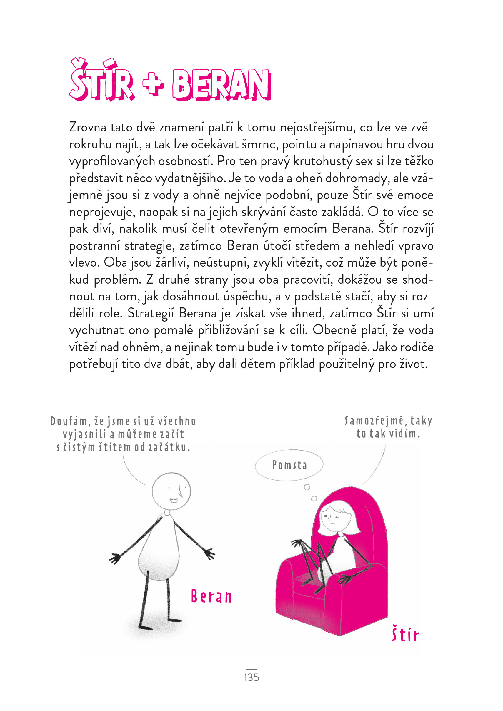 Partnerský horoskop se špetkou chilli