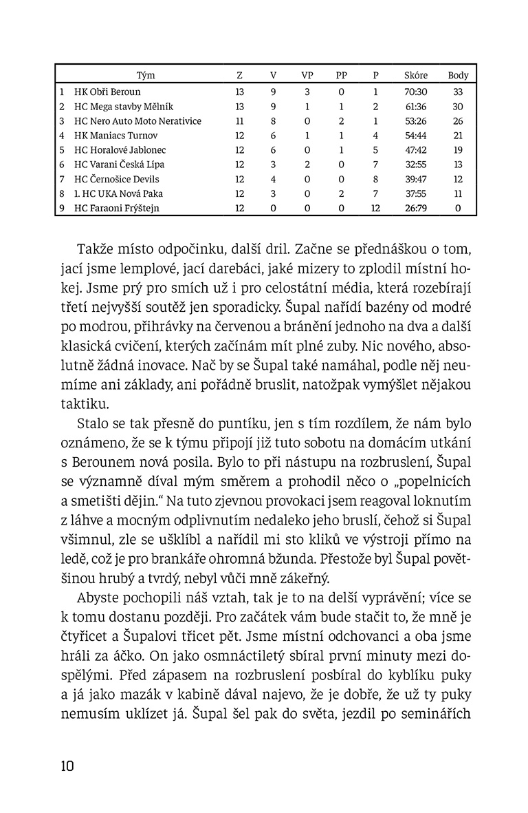 HC Faraoni Frýštejn a aljašský démon