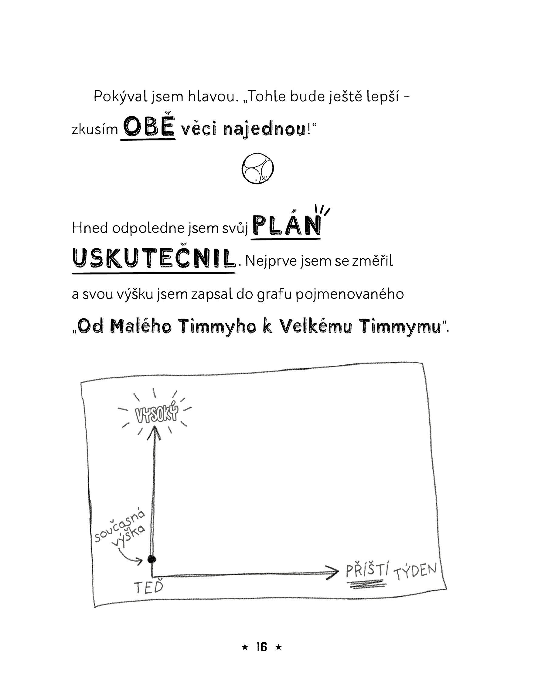 Malý Timmy – fotbalová superstar