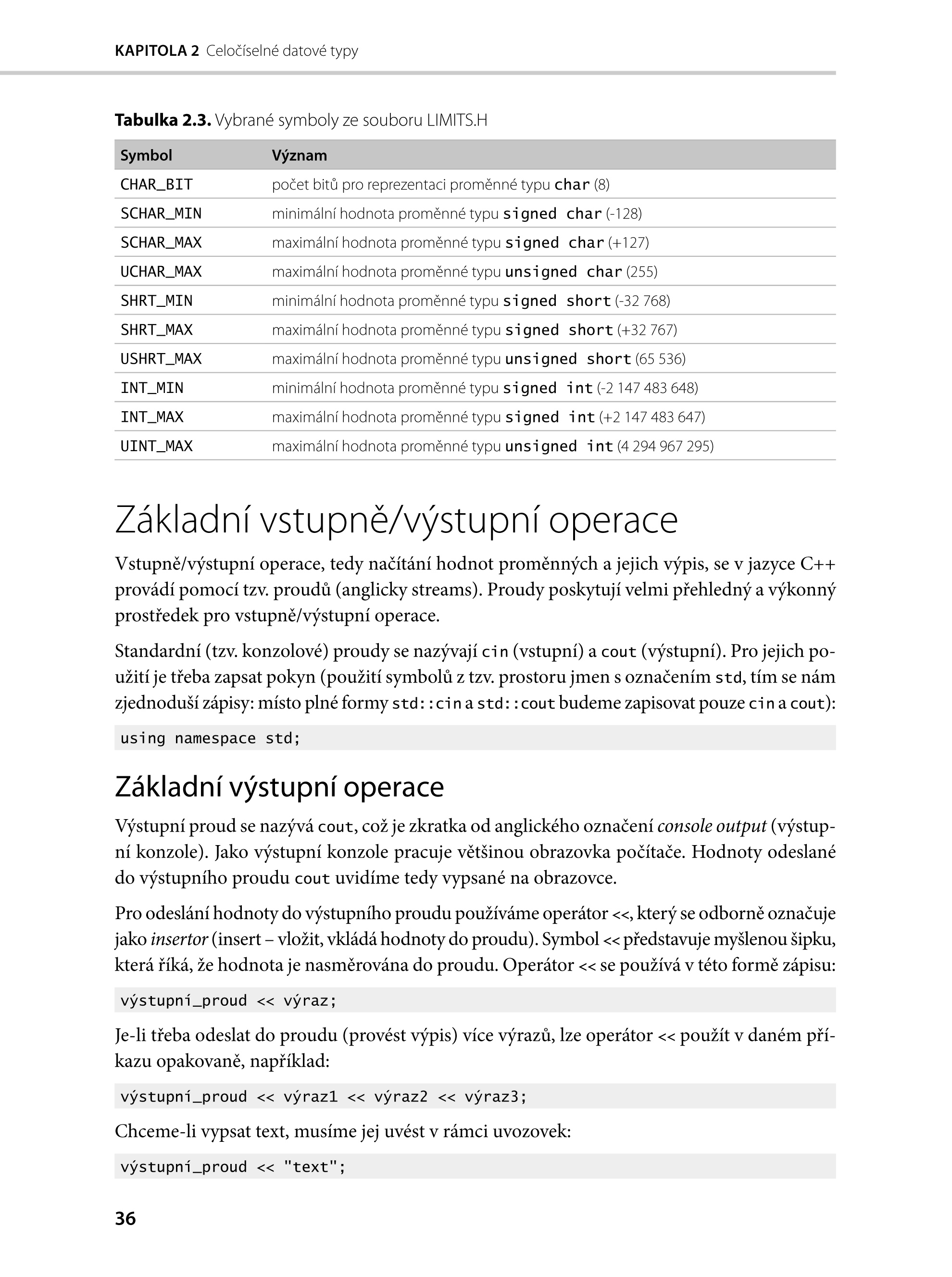 C++ bez předchozích znalostí