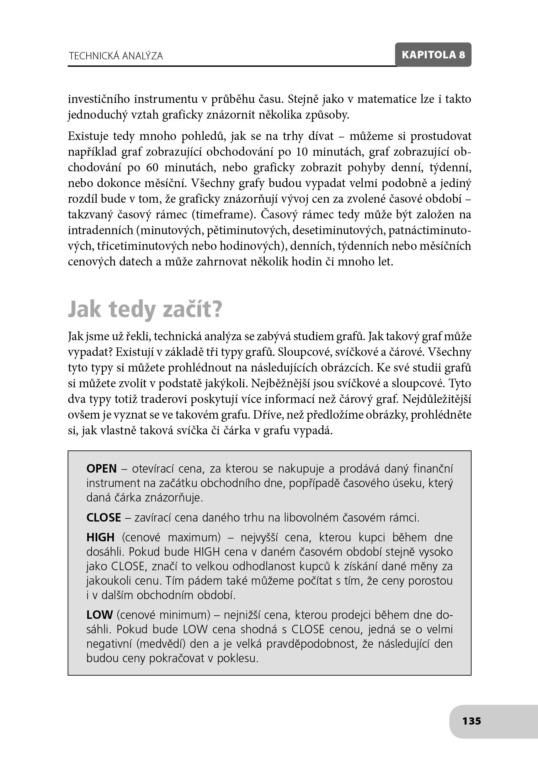 Začínáme na burze - rozšířené vydání
