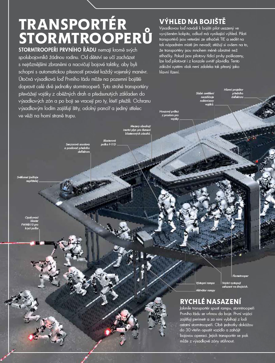 Star Wars - Epizoda VII. Síla se probouzí - Neuvěřitelné pohledy