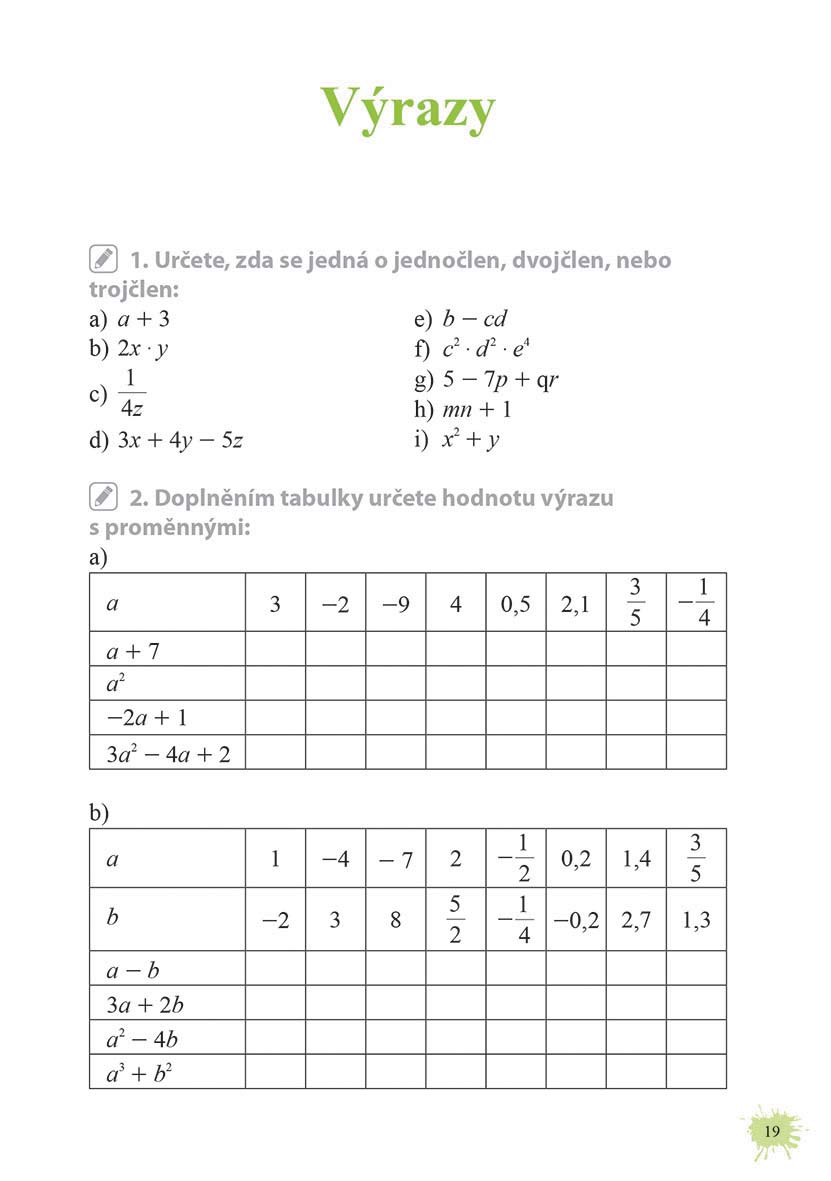 Matematika od šestky do devítky - Cvičebnice pro 8. třídu ZŠ