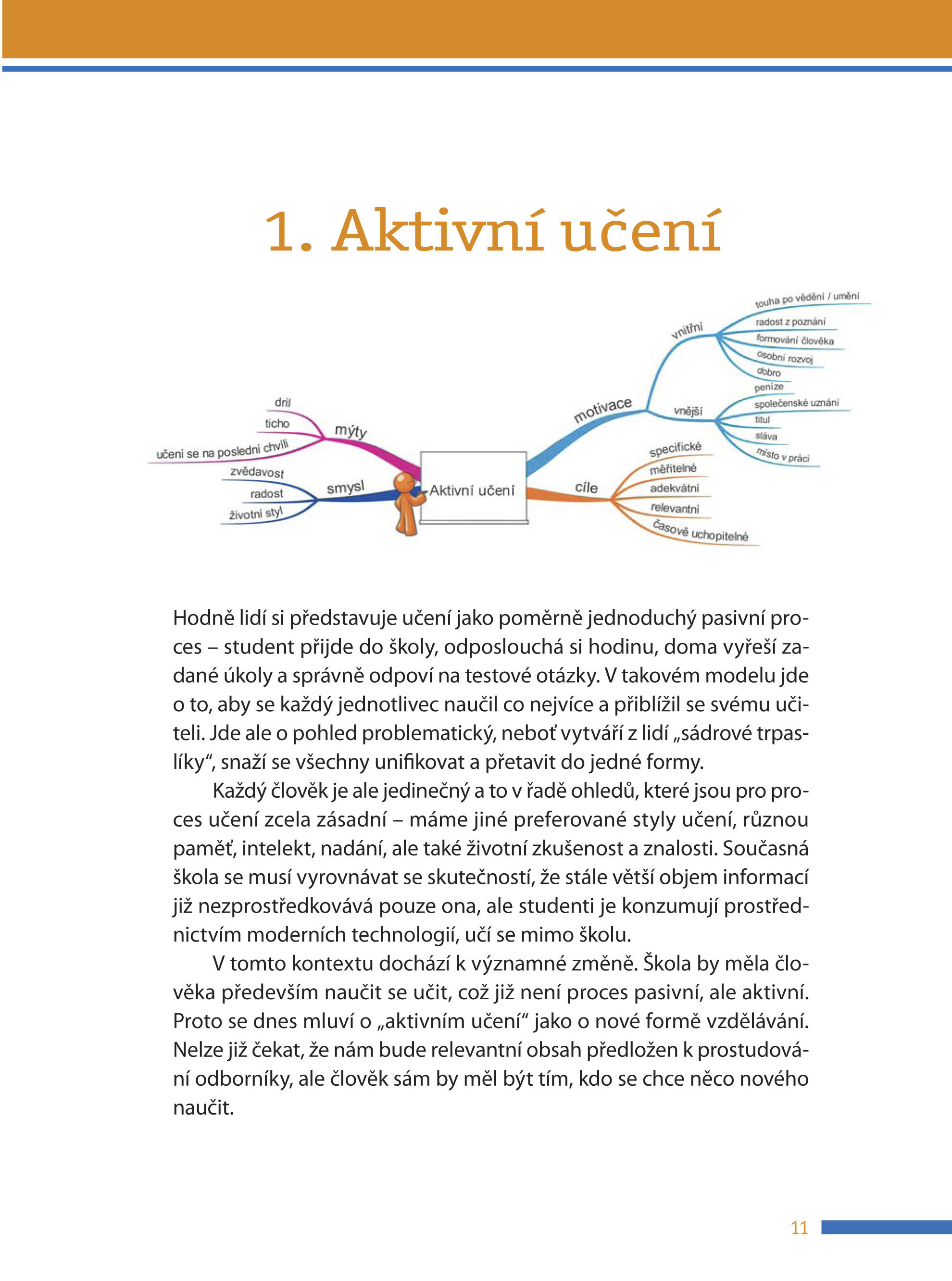 Efektivní učení
