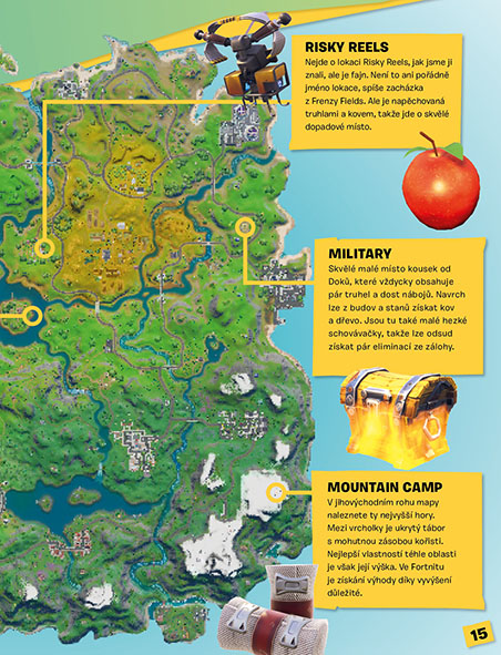 100% neoficiální Fortnite - Všechno o hře