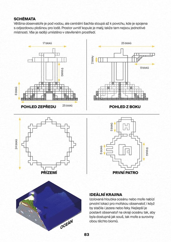 Minecraft - Průvodce světem osadníka