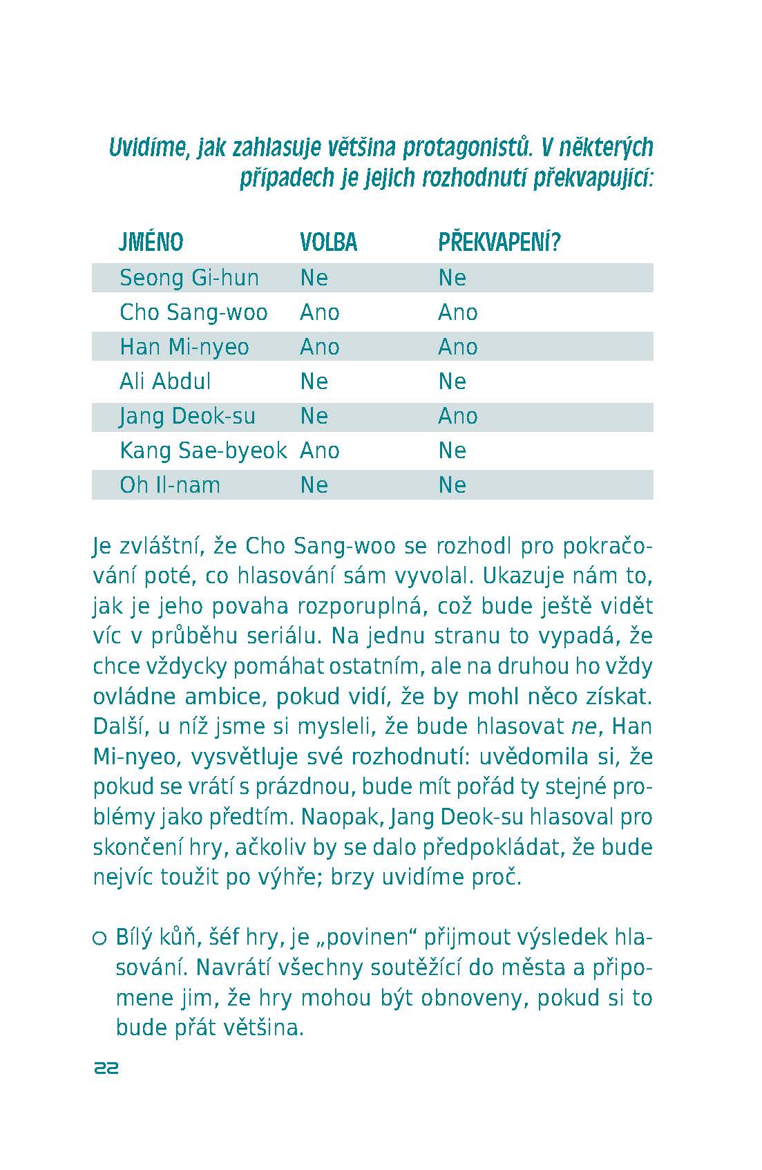 Hra na oliheň - The Squid Game Neoficiální průvodce