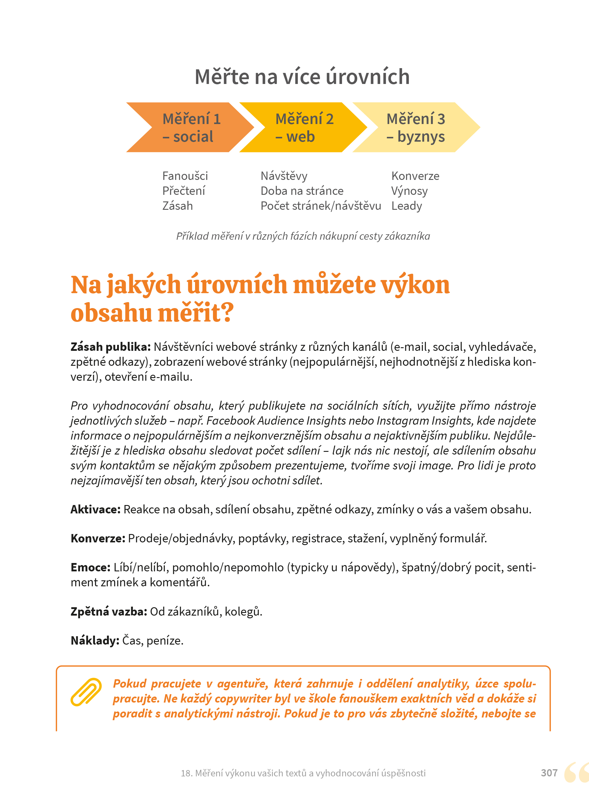 Copywriting