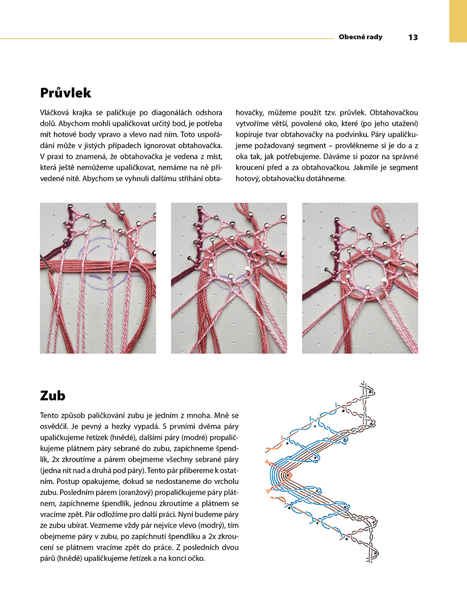 Paličkování. Vláčková krajka v obrazech