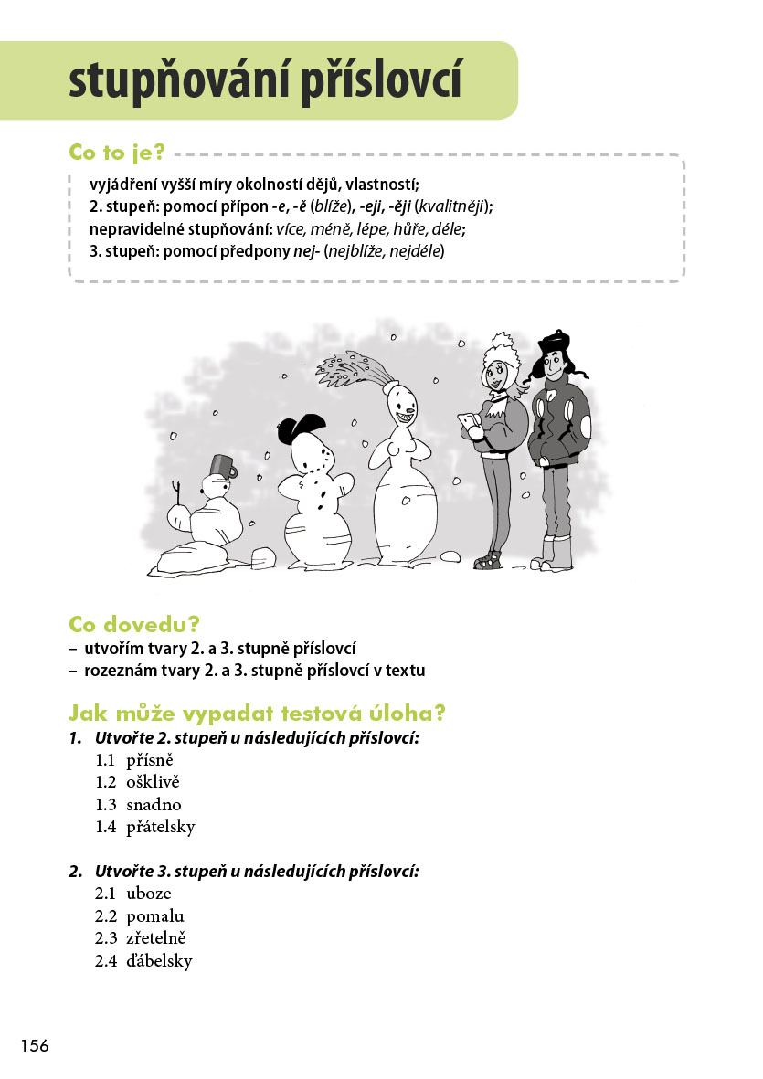 Slovníček pojmů z českého jazyka a literatury pro 2. stupeň ZŠ