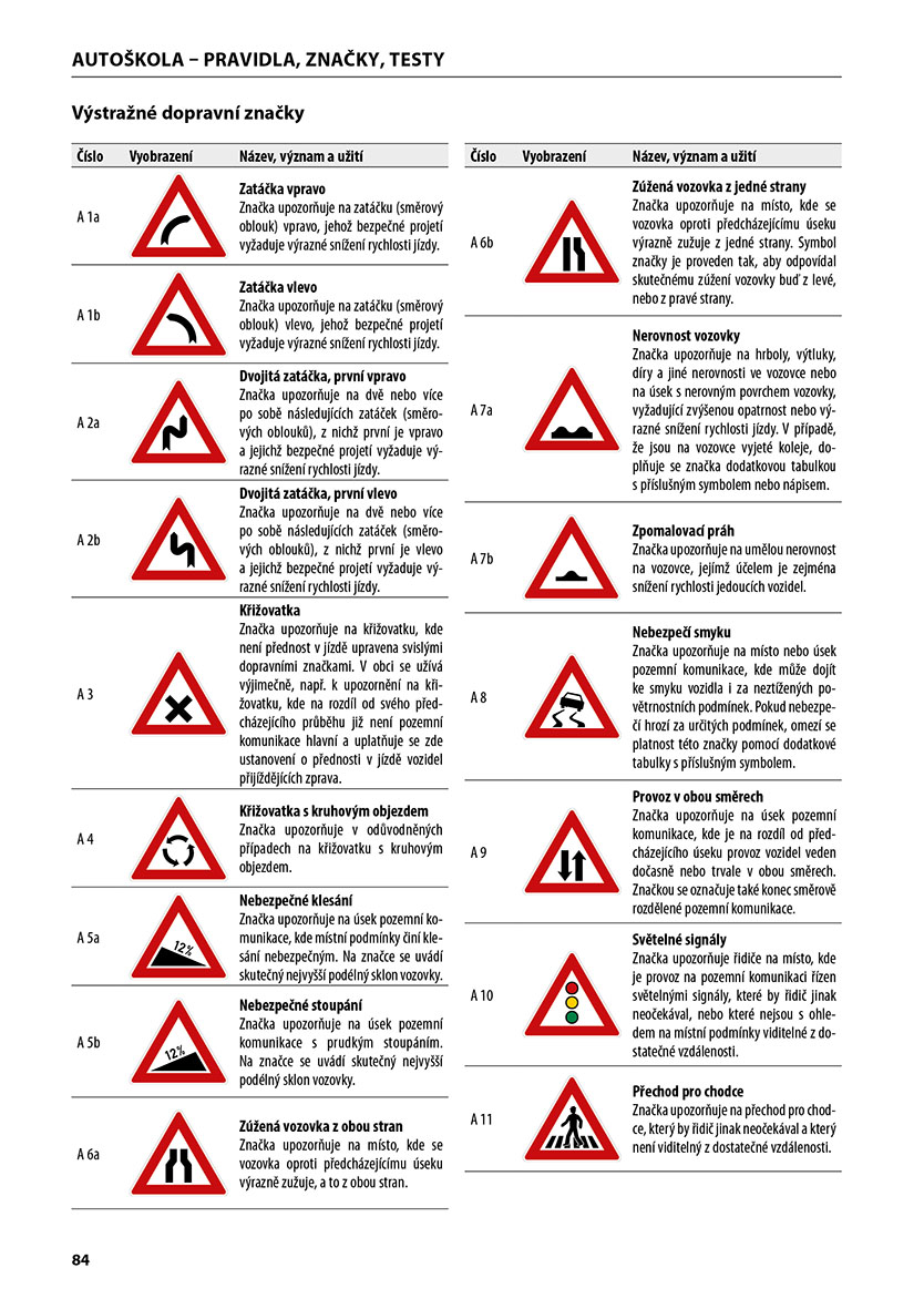Autoškola 2024