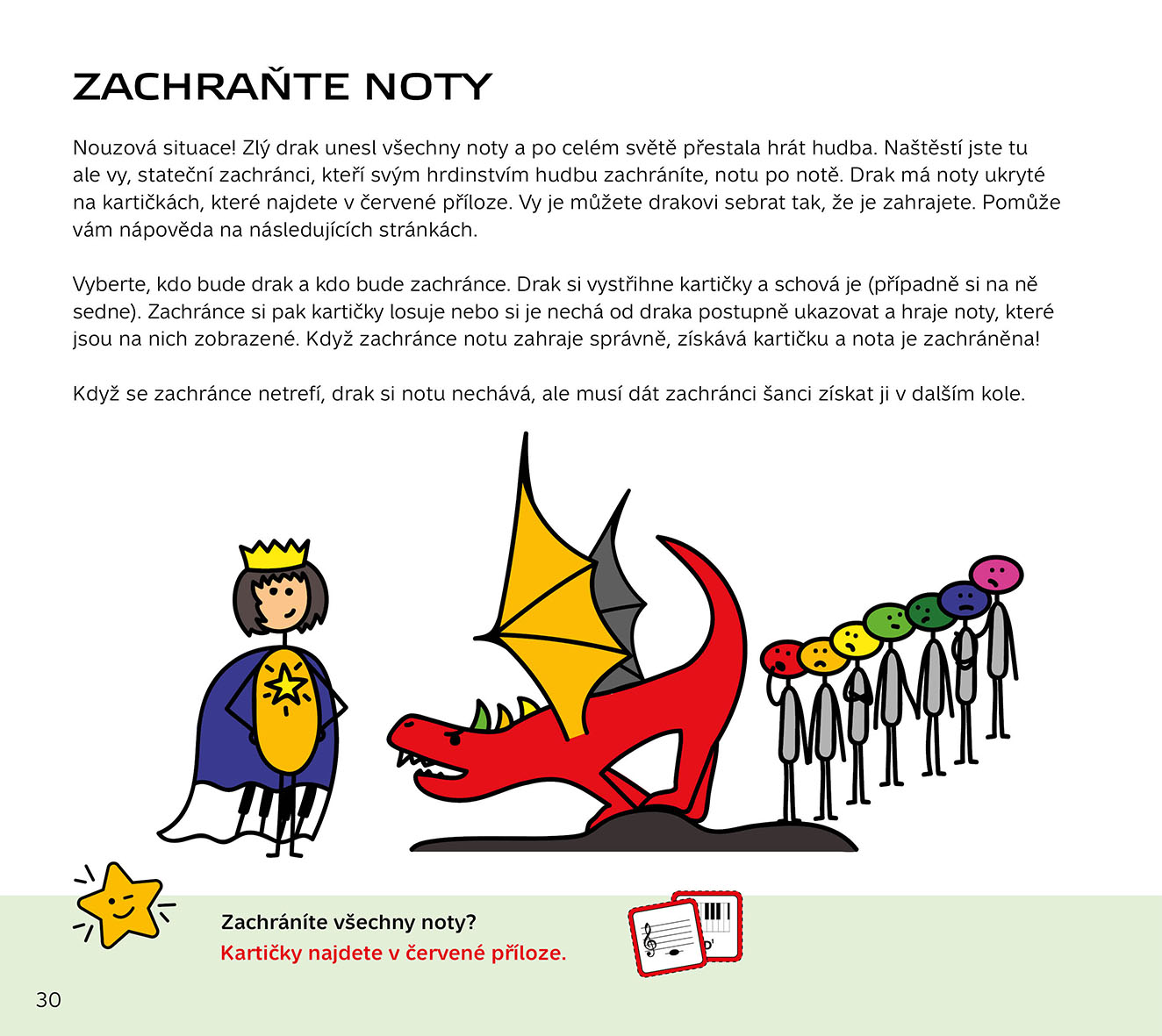 Klavírní cvičení pro začátečníky