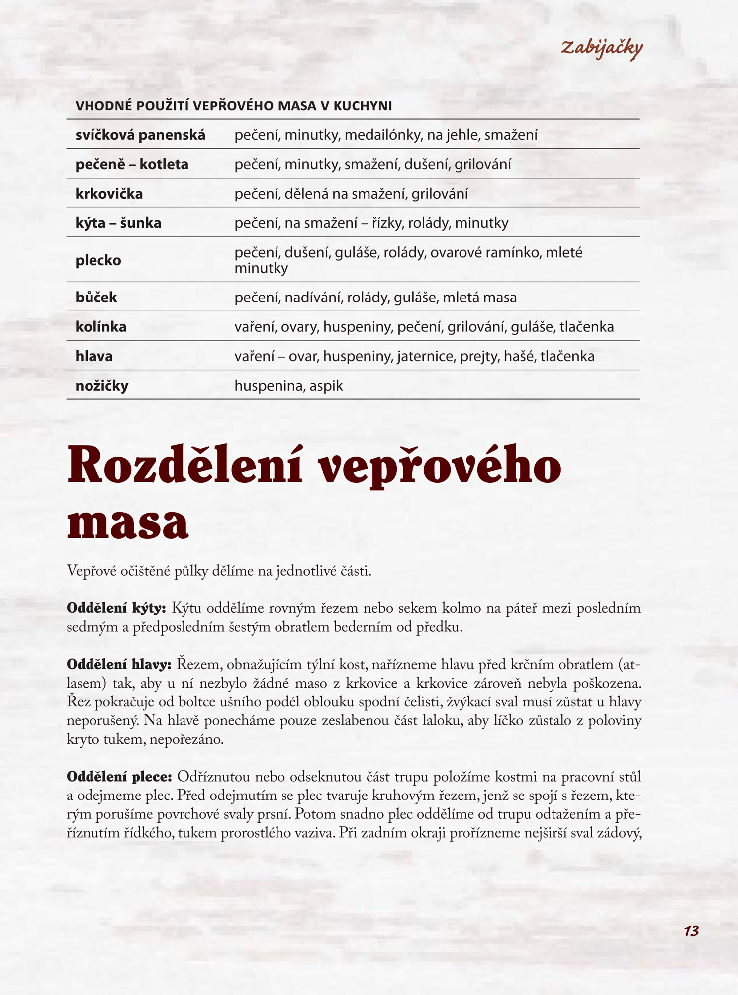Domácí řeznická kuchařka