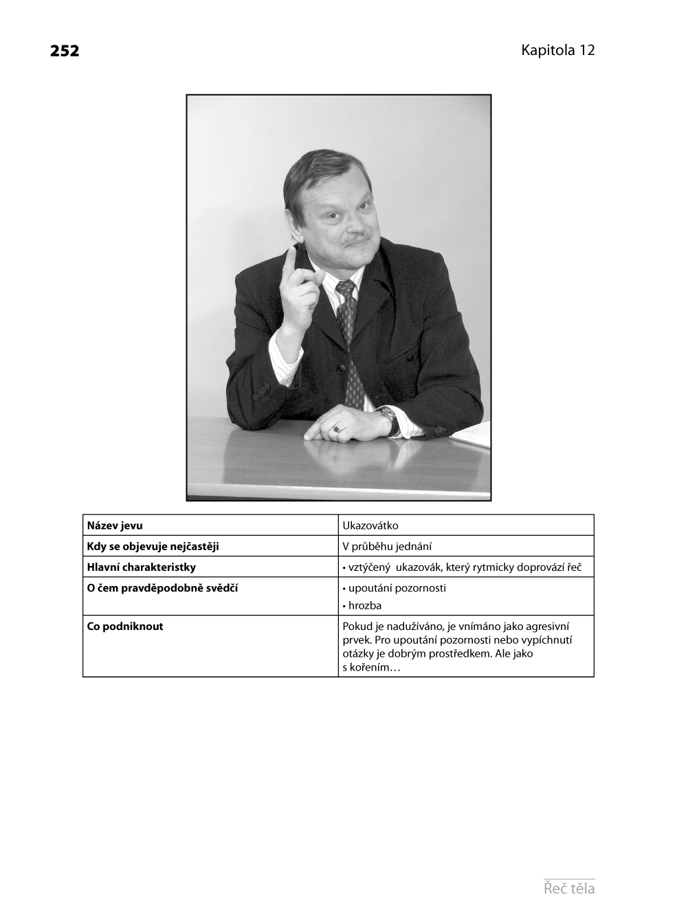 Řeč těla + DVD