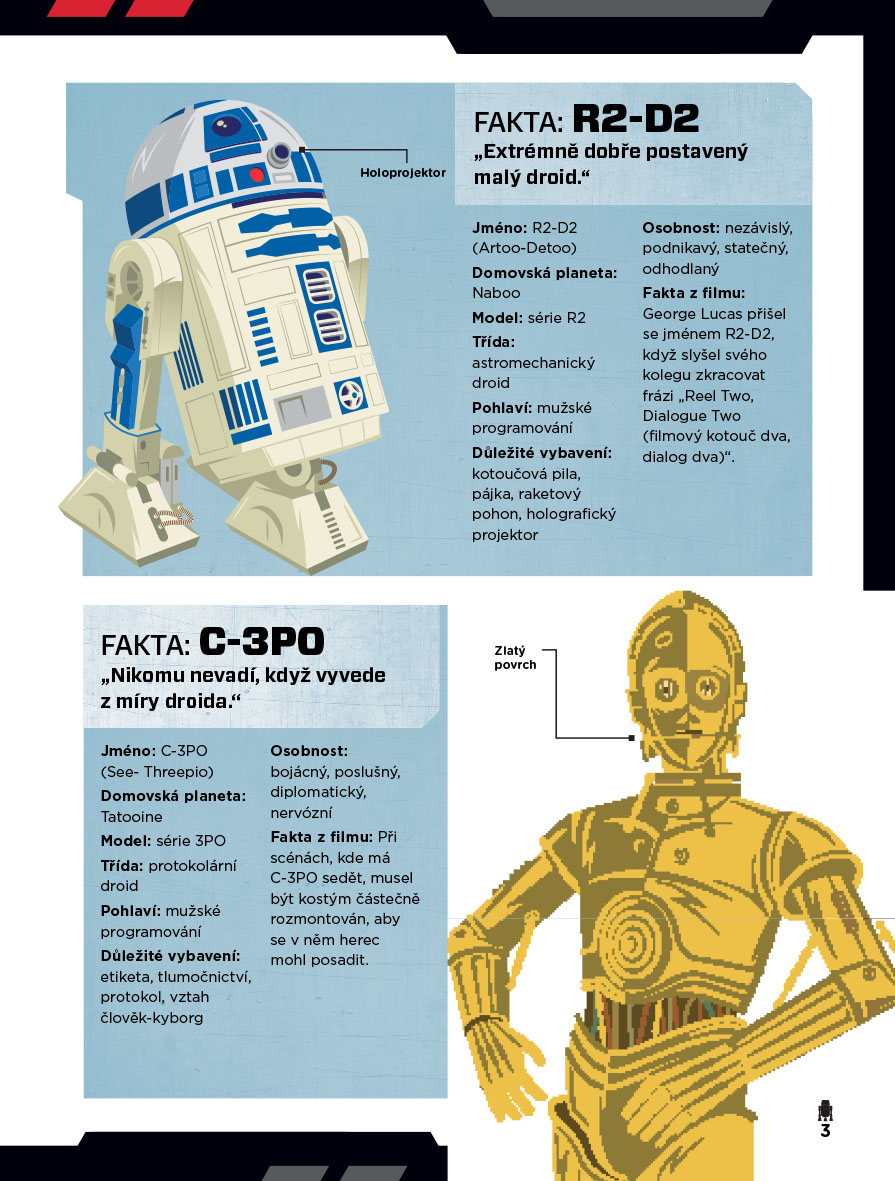 Star Wars - R2-D2 - Droidí dílna - vyrob si svého R2-D2