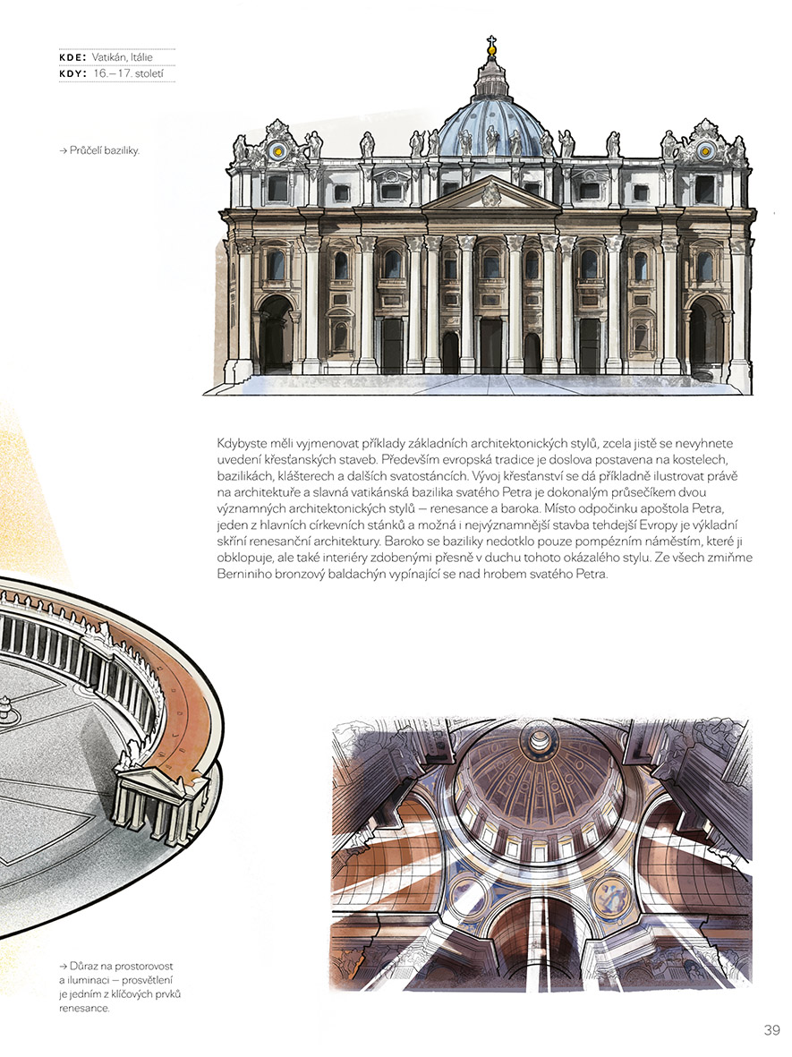 Podoby architektury